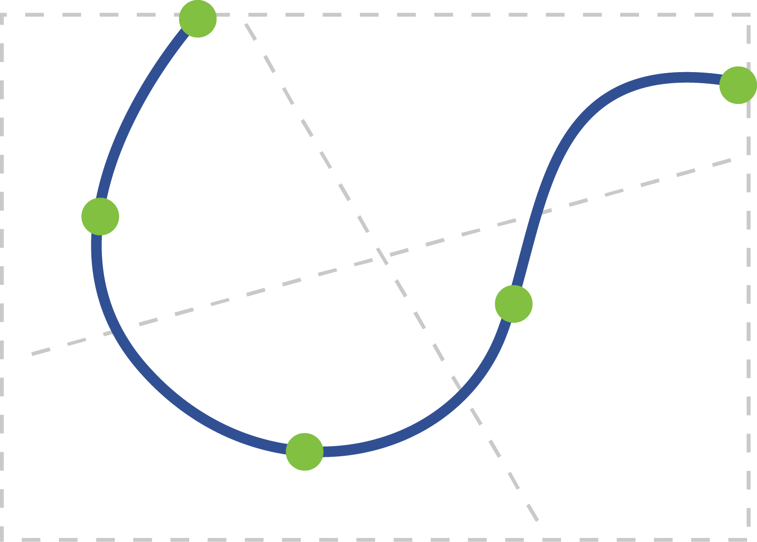 Trail crossing township borders